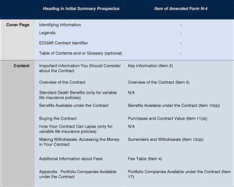 fablx summary prospectus.